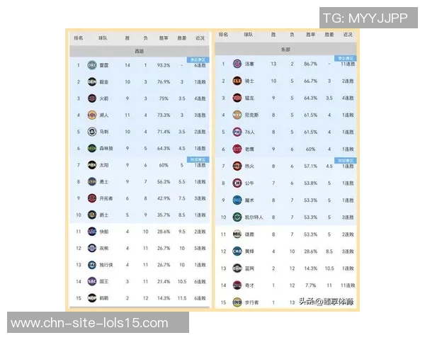 NBA爵士与湖人对决前瞻分析及比赛结果预测